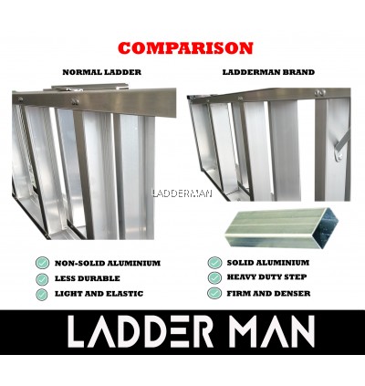 Ladderman Heavy Duty Aluminium Double Sided Ladder (8 STEP)